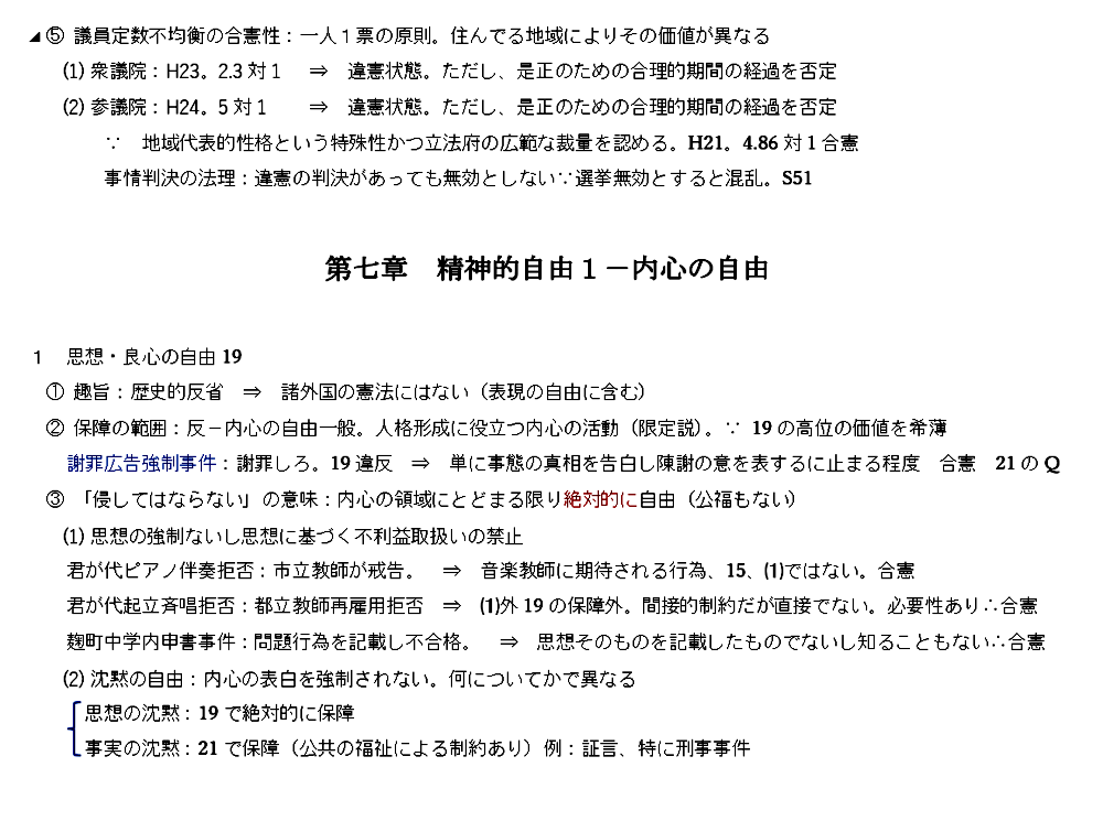 憲法第１１項のテキスト：思想・良心の自由