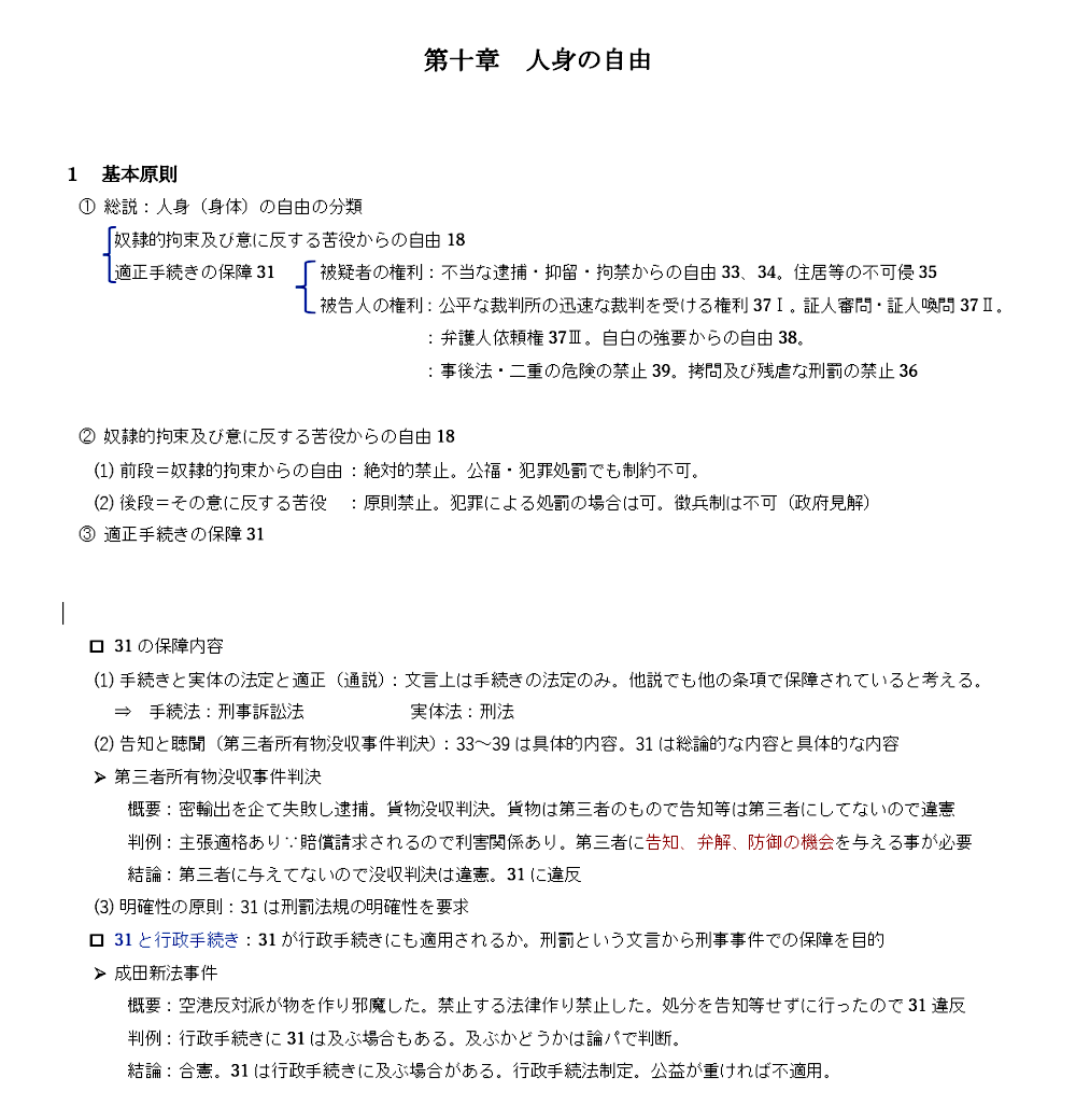 憲法講義画像：適正手続