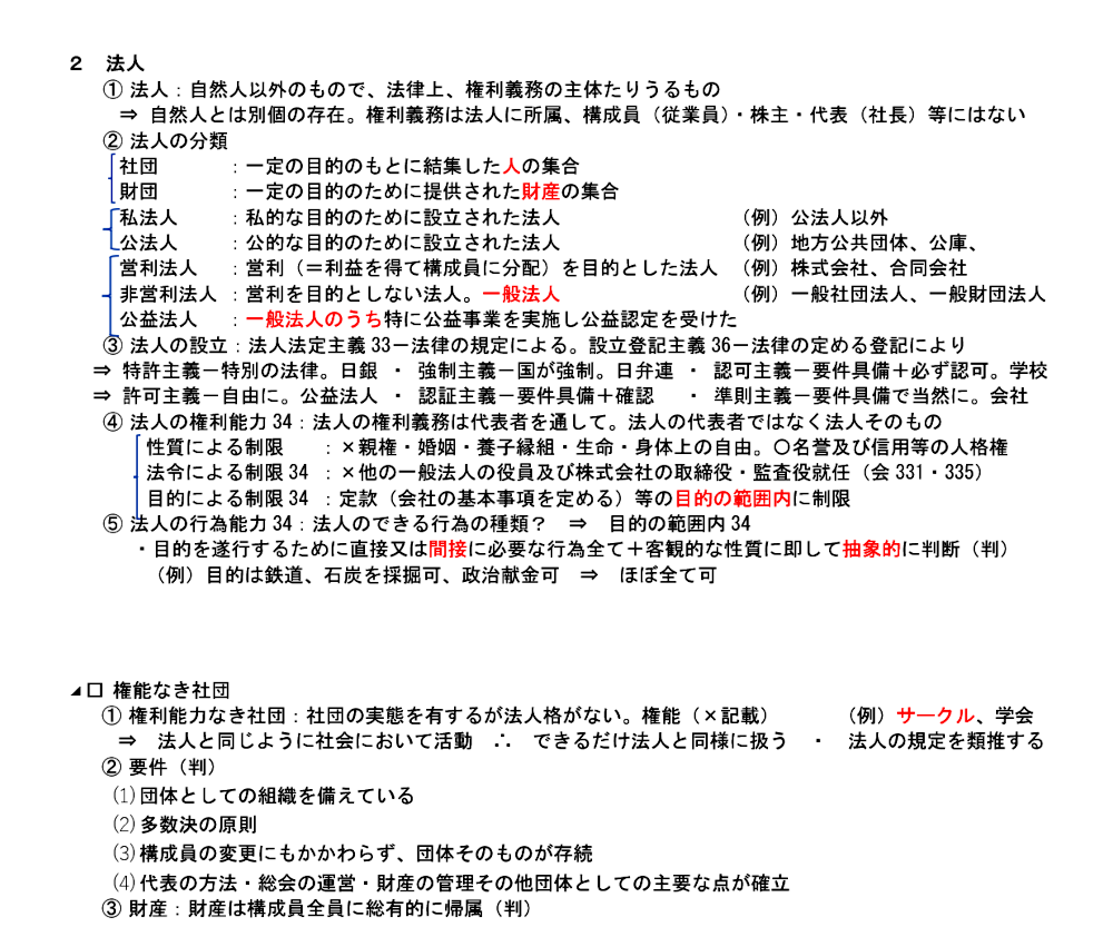 民法第１４項のテキスト：法人の権利能力とは？