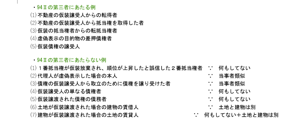 民法第２４項のテキスト：９４条２項の第三者