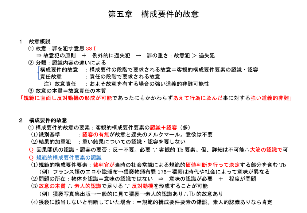 刑法第１１項のテキスト：構成要件的故意