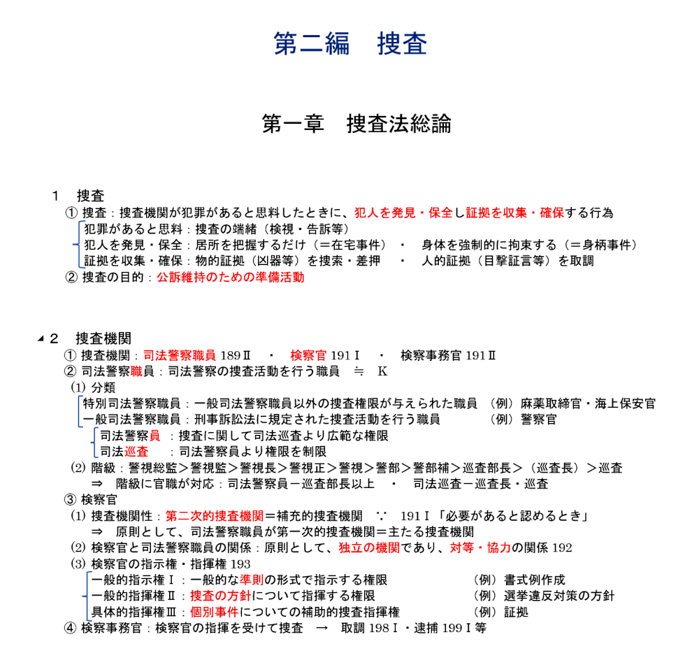 刑事訴訟法第１１項のテキスト：捜査