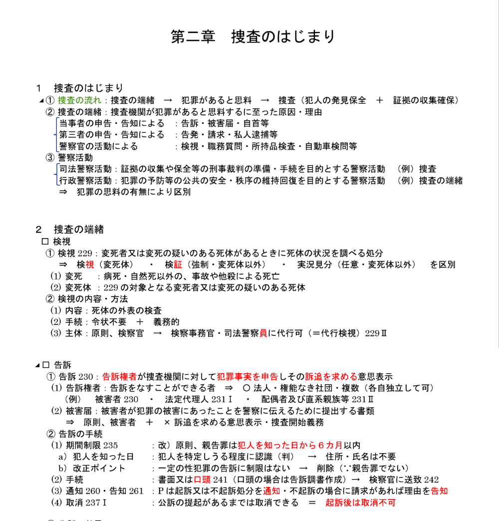 刑事訴訟法第１３項のテキスト：捜査の端緒