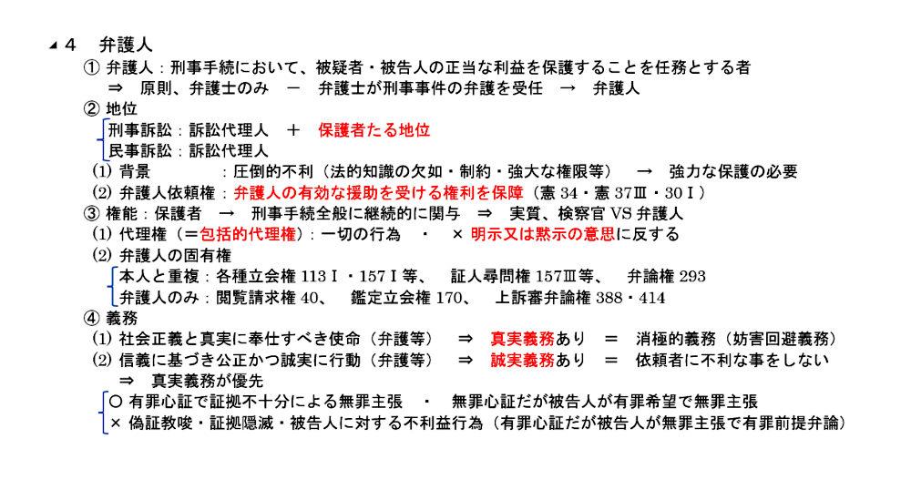 刑事訴訟法第８項のテキスト：弁護人