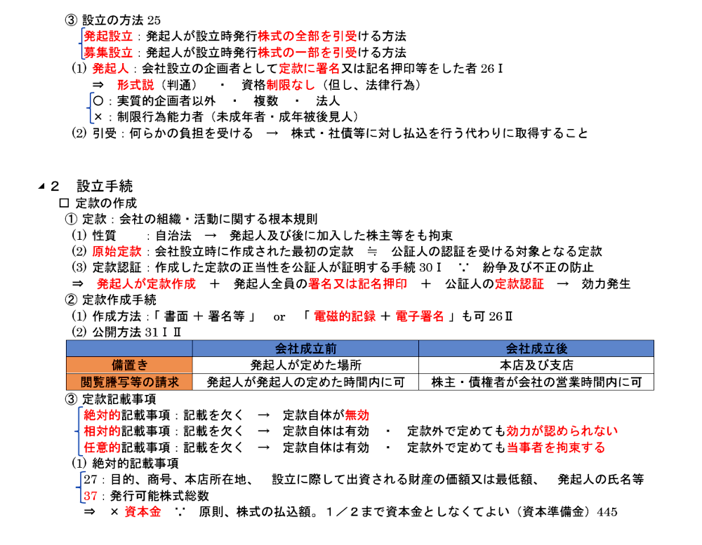 会社法１１項のテキスト：会社の設立