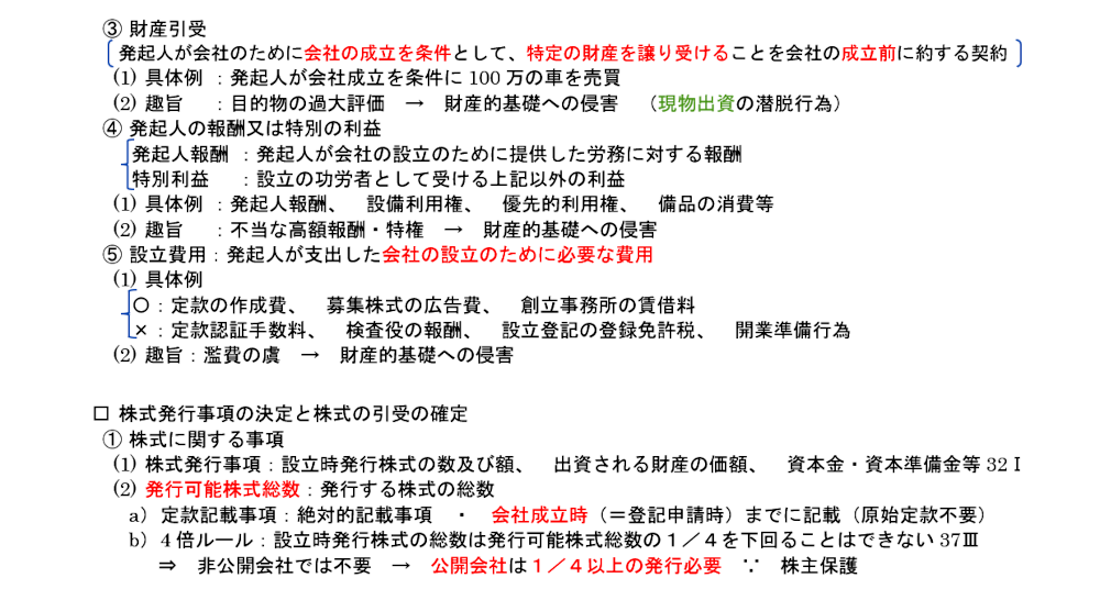 会社法１３項のテキスト：会社の設立