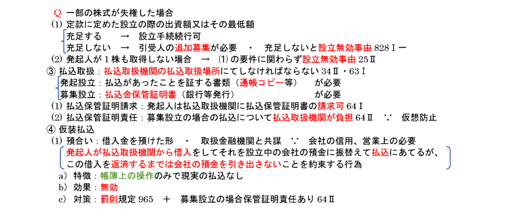 会社法１５項のテキスト：会社の設立