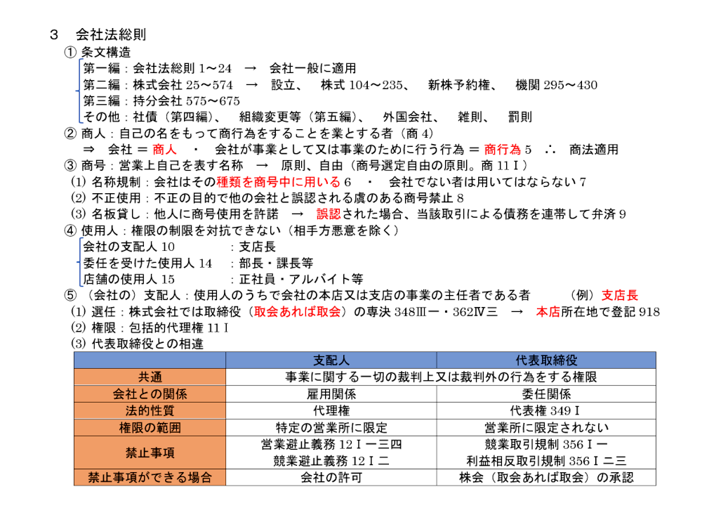 会社法９項のテキスト：会社法総則